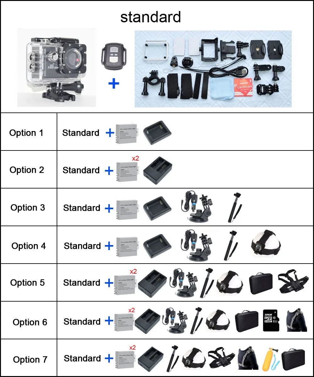 S100-pro-Option-remote