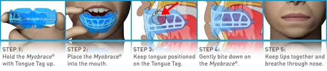 k2instructions