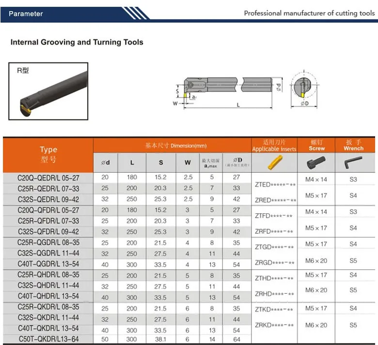 Чжучжоу Сант внутренних канавок и поворотный инструмент держатель c32s-qkdl11-44/c32s-qkdr11-44 с Чжучжоу вставить ztkd0608-mg