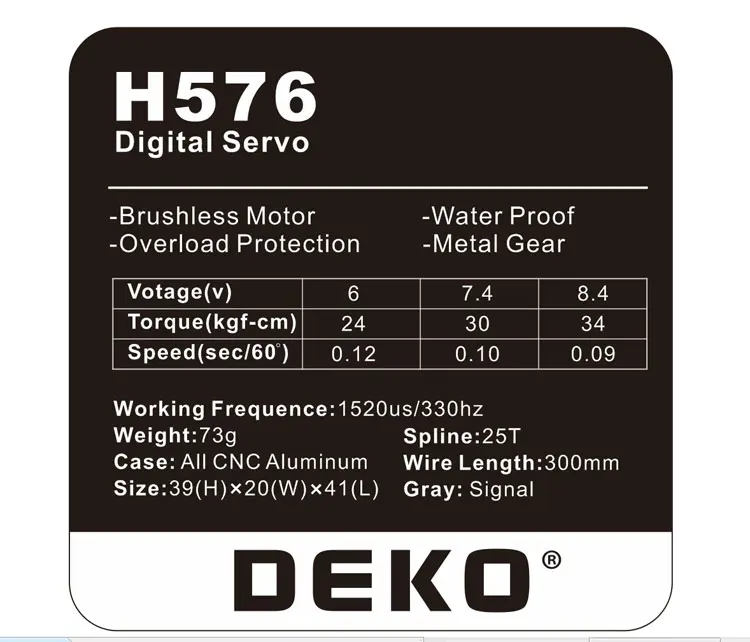 576 (3)
