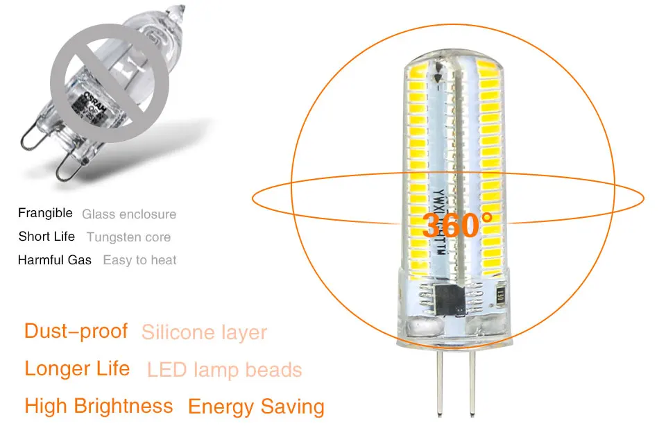 Bombillas LED G4 G9 LED Corn Light Bulb G8 E11 E12 E17 E14 LED Lamp 220V 110V (4)