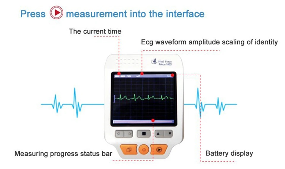 Heal Force Prince 180D портативный бытовой монитор ЭКГ сердца Одобрено CE& FDA