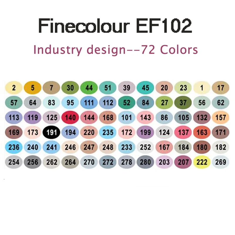 Finecolour EF102 двухсторонняя 72 цвета Кисть ручка искусство маркеры профессиональные для искусства эскиз окраска живопись манга и дизайн - Цвет: 72 industry