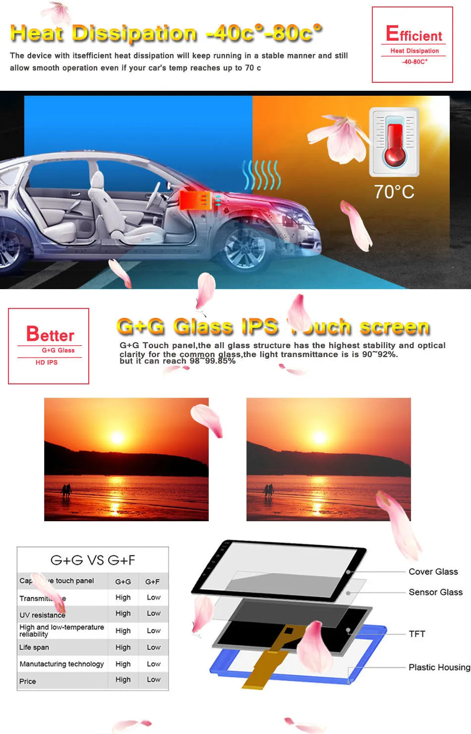 Clearance 1024*600 HD IPS In dash auto-stereo media audio video dvd player 4g lte gps glonass for Kia CERATO K3 2013 2014 2015 2016 aux bt 13