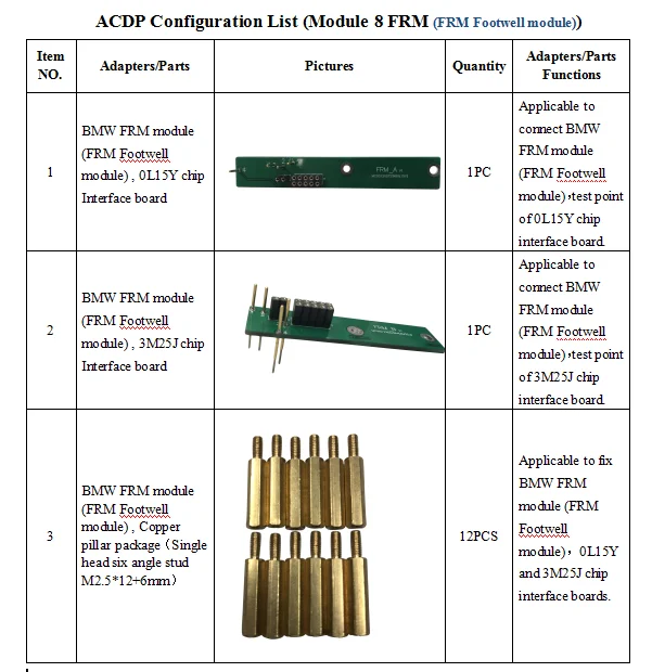 Yanhua Mini ACDP FRM Module Authorization with Adapters