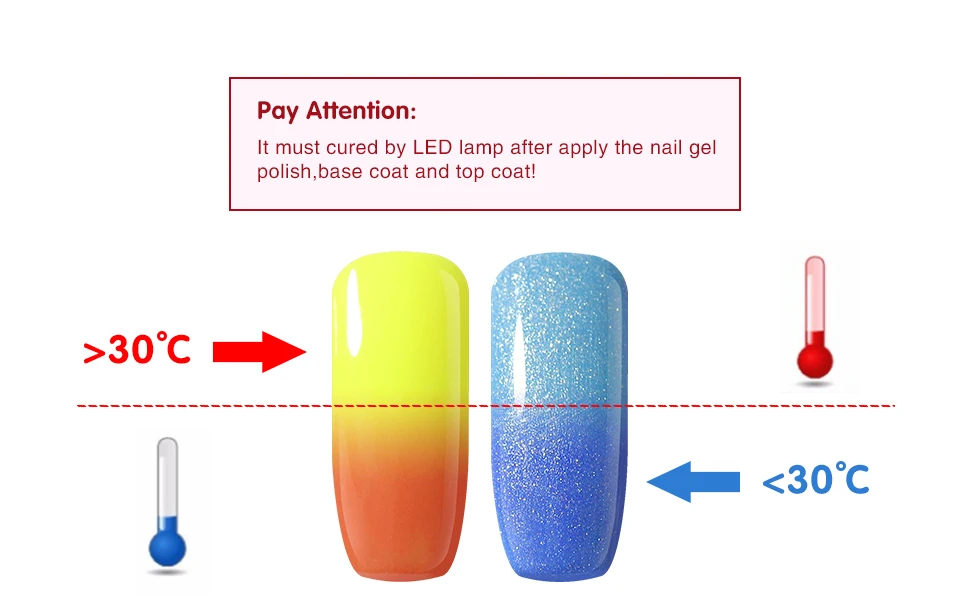 Arte Clavo температурный Гель-лак для ногтей маникюр термо-гель лак для ногтей изменение настроения цвет Гибридный лак