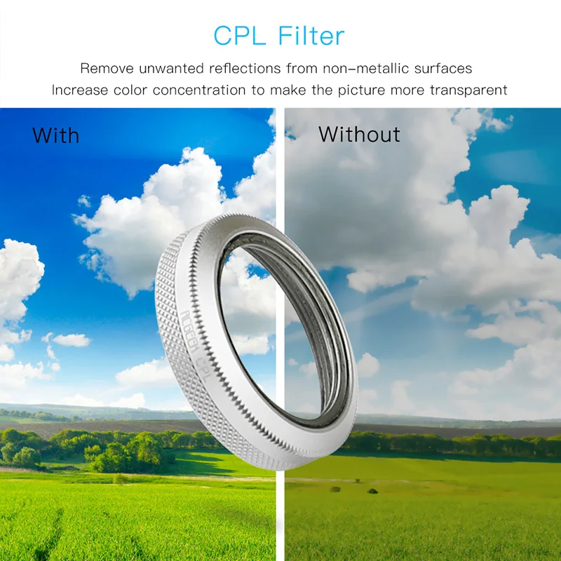 Mavic 2 zoom ND-PL adjust  Filter ND4  ND8  ND16  ND32  CPL HD Filter For DJI Mavic 2 zoom Drone Accessories  1 (2)