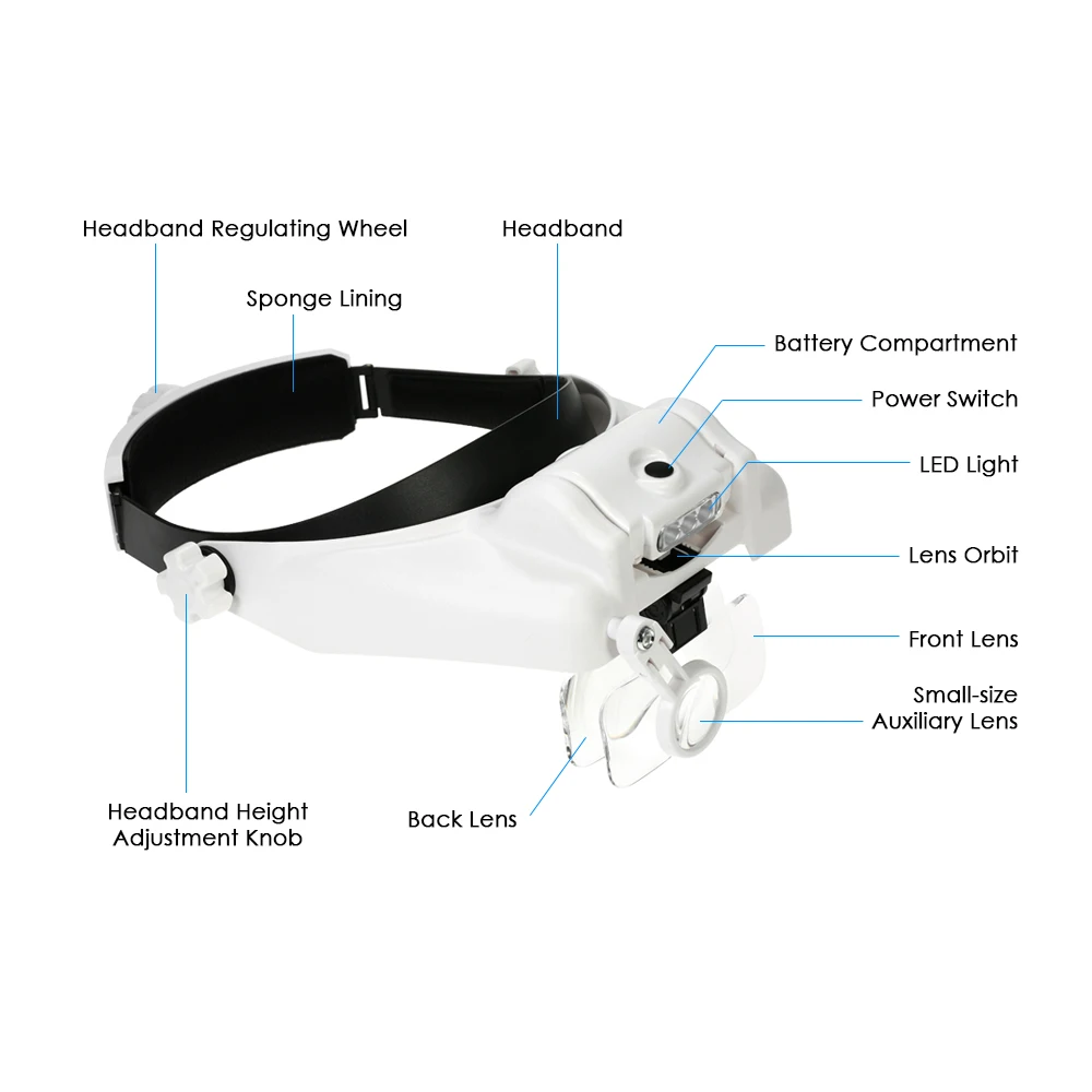 1X 1.5X 2X 2.5X 3.5X 8X оголовье увеличительные защитные очки помогает ручная лупа очки с Led светильник вспомогательный линза Лупа