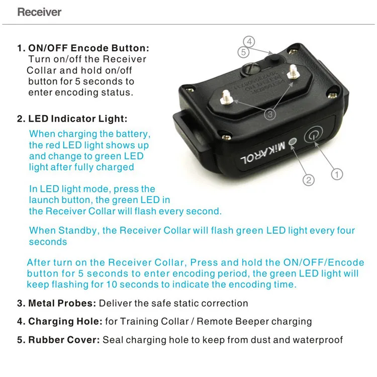 PET998DB Waterproof Receiver Collar
