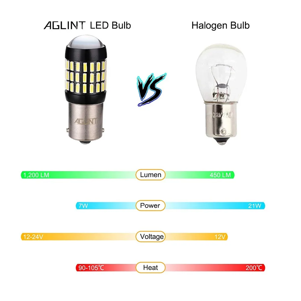 AGLINT 2 шт. 1156 1141 BA15S P21W светодиодный лампы 4014 чипы 66-SMD для сигнальной лампы поворота резервный обратный свет с проектором белый