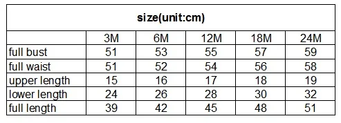 size