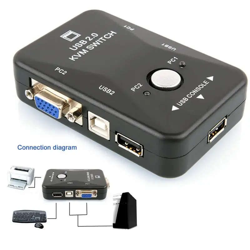 

Switcher Mouse USB2.0 2-Port Adapter Switch Box For Keyboard Monitor Video KVM 1920*1440 Drop Shipping @
