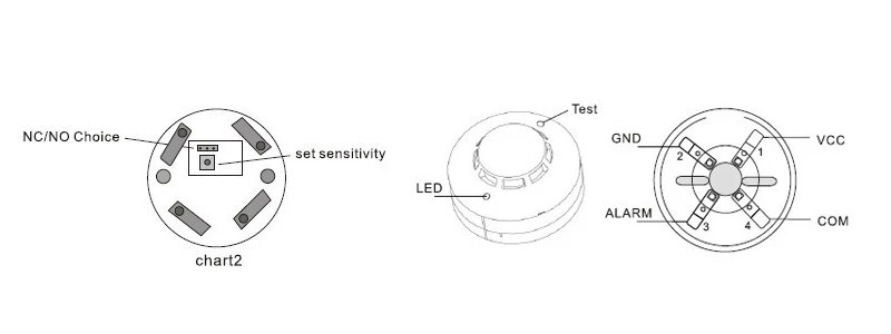 Wired smoke detector (5