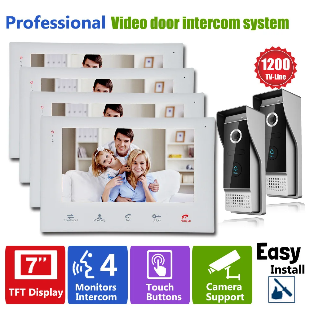 Homefong Video Door Intercom Camera DIY 7