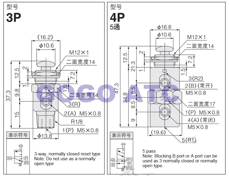 搜狗截图19年05月11日1436_13