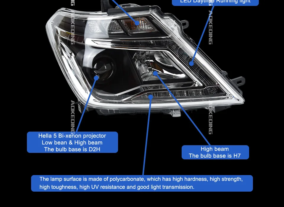 АКД тюнинг автомобильный головной светильник для Nissan Patrol Y62 2012- головной светильник светодиодный DRL Hid Bi Xenon луч сигнальный светильник ангельские глазки