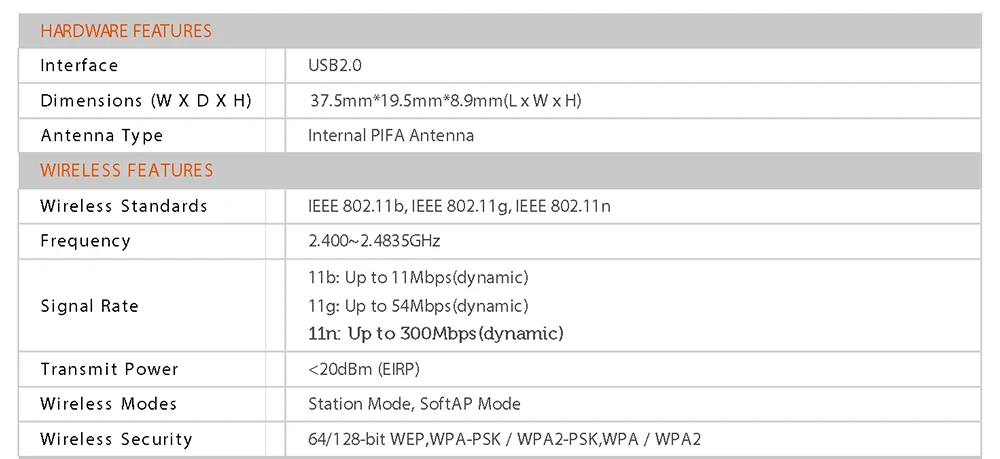 Tenda U3 usb адаптер мини 300 Мбит/с беспроводной wifi сетевой адаптер USB2.0 Портативный WiFi точка доступа подключи и играй Сетевая карта