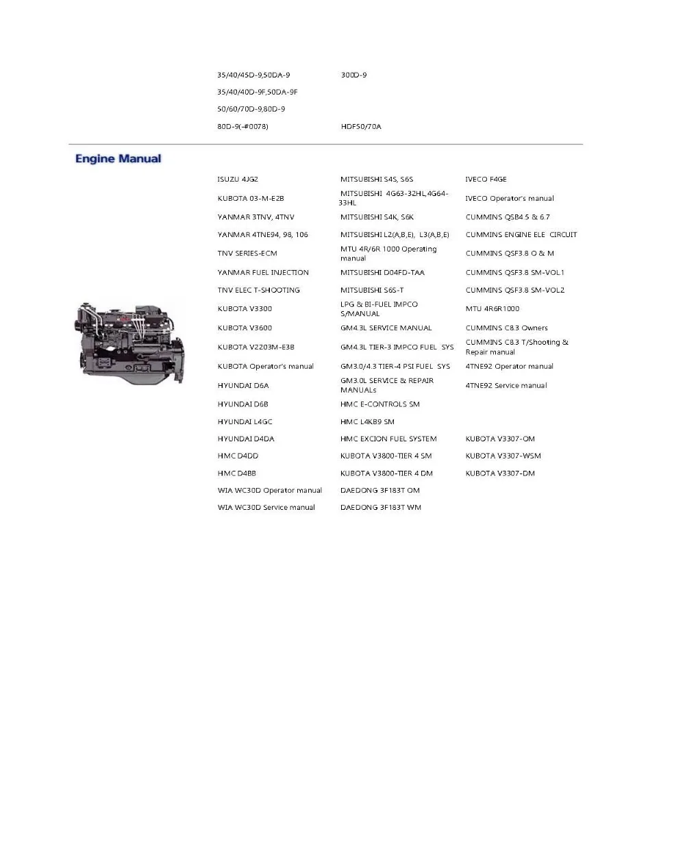 Forklift Trucks and Engine Service Manuals and Workshop Manuals for Hyundai-in  Software from Automobiles & Motorcycles on Aliexpress.com | Alibaba Group