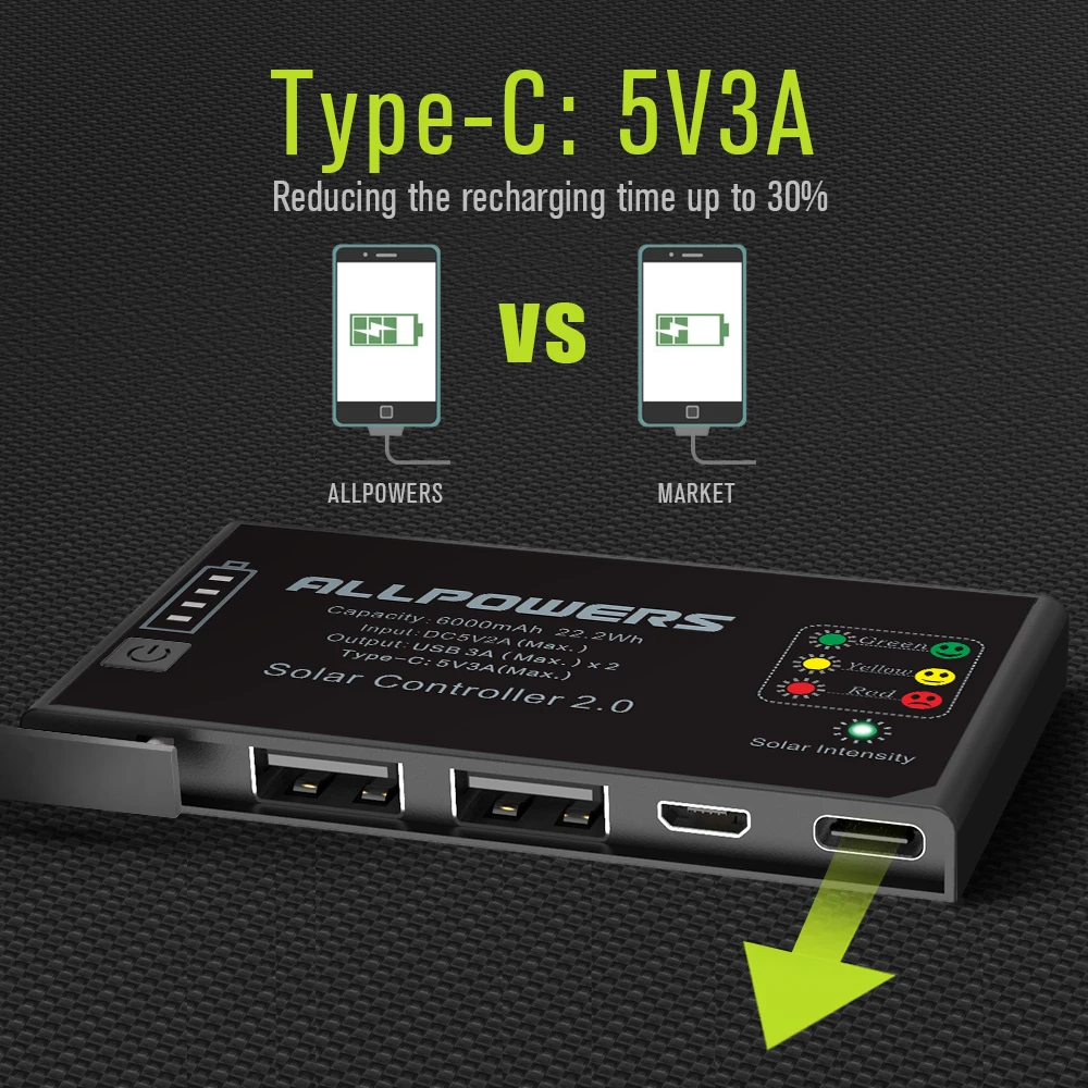 ALLPOWERS Solar Charger 5V 21W Built-in 6000mAh Battery Portable Solar Cells for iPhone 5 6 6s 7 8