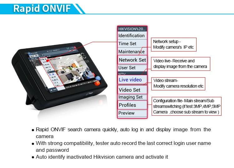 04-IPC-1600