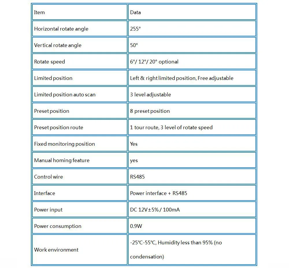 Specification