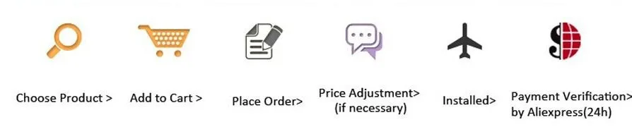 how to order