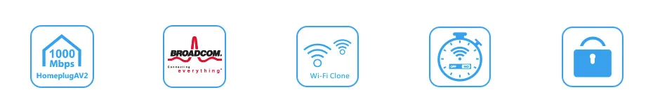 Tenda 1 пара PH15 1000 Мбит/с сетевой разъем Ethernet, Беспроводной WI-FI Extender, PLC сетевой адаптер, IPTV, homeplug AV, Plug and Play