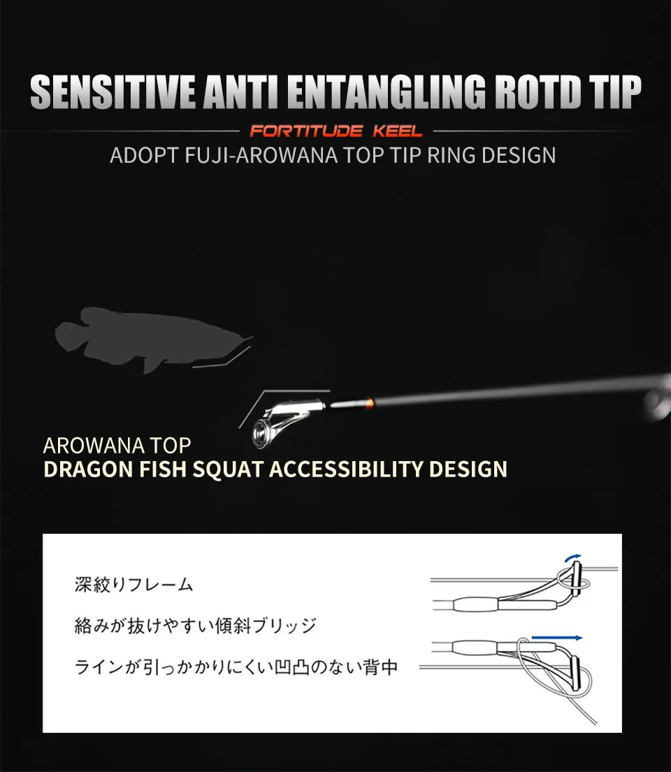 Kingdom Fortitude Keel III Carbon Salmon & Steelhead Spinning 2.7m 3m Fishing Rods M MH Casting Rods Fast Action Feeder Rod  Travel Rod (10)