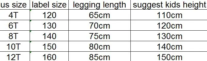 size