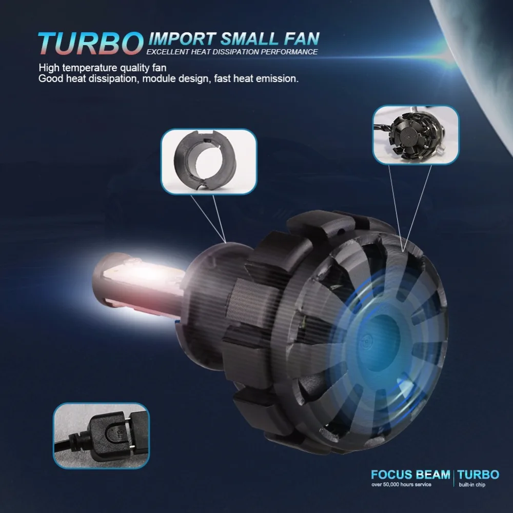 NLpearl 2 шт. 12000LM/пара V18 с чипом Cree H3 светодиодный автомобильный противотуманный