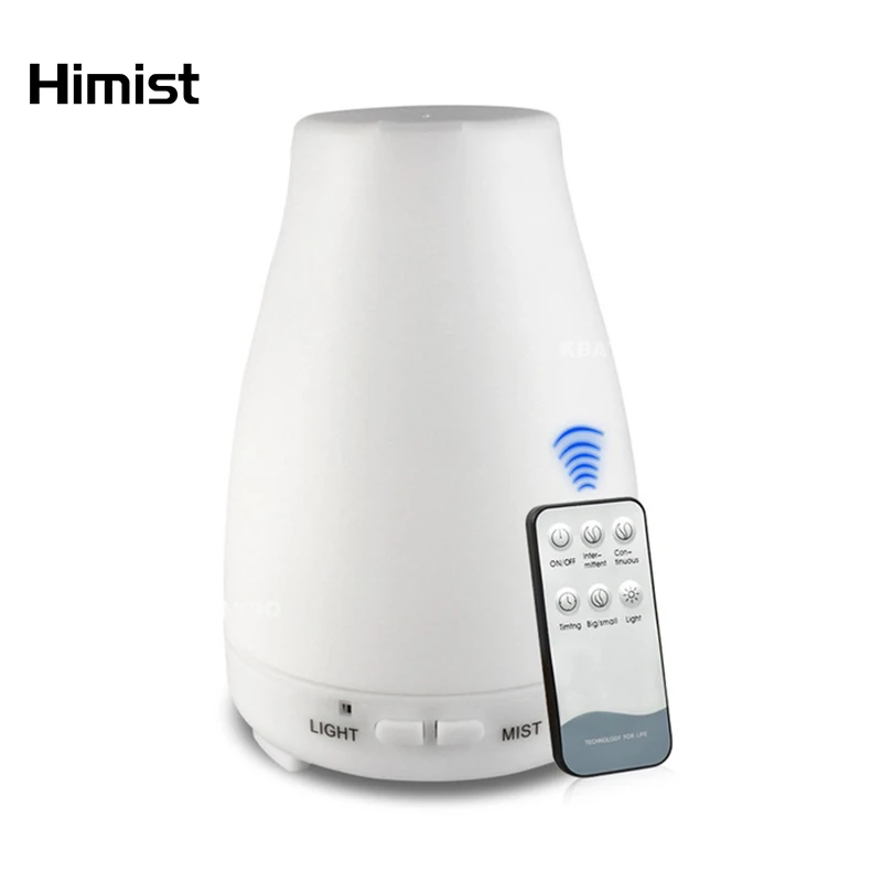 Household Appliances kind of home appliances