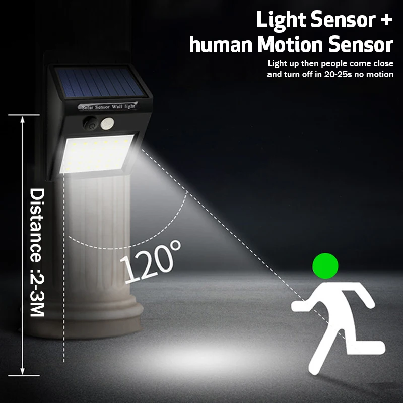 LED Solar lights  (4)