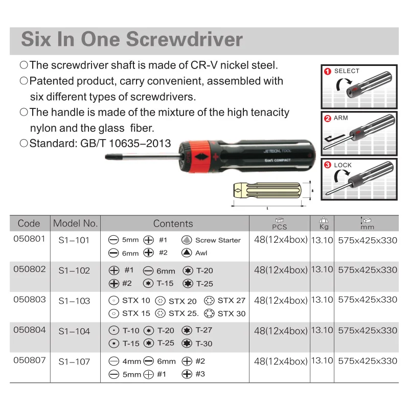 Screwdriver Specification on Sale, 55% OFF | www.ingeniovirtual.com
