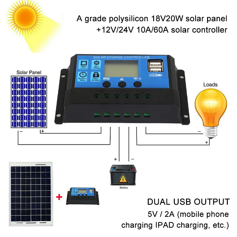 

PWM Solar Controller 20W Regulator Multifunctional Solar Charge Controller Mono Solar Panel Solar System DIY