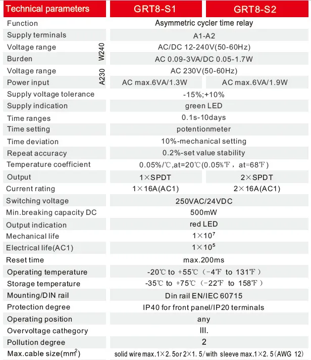 GEYA GRT8-S асимметричное реле цикла SPDT 220V 16A AC/DC12V-240V электронное реле повтора