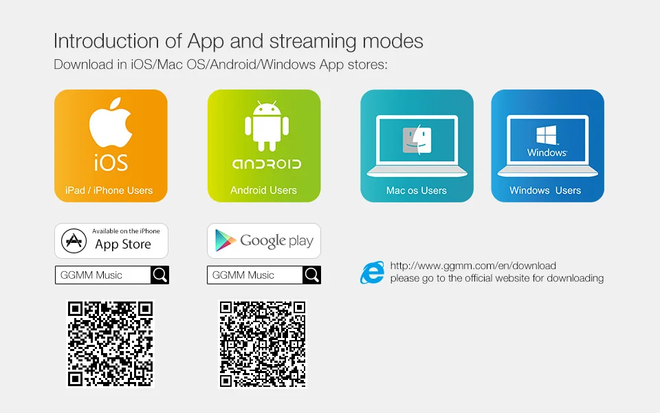 SmartCast_T15