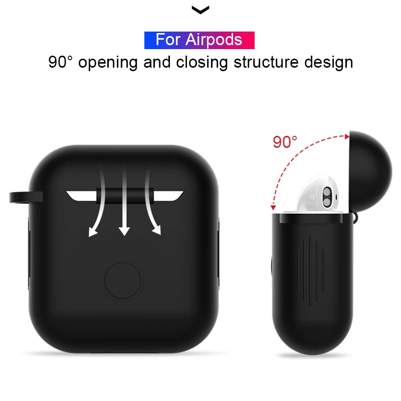 IQD для AirPods чехол Защитный силиконовый брелок противоударный Для Apple AirPod 2& 1 чехол для зарядки аксессуары премиум-набор кожи