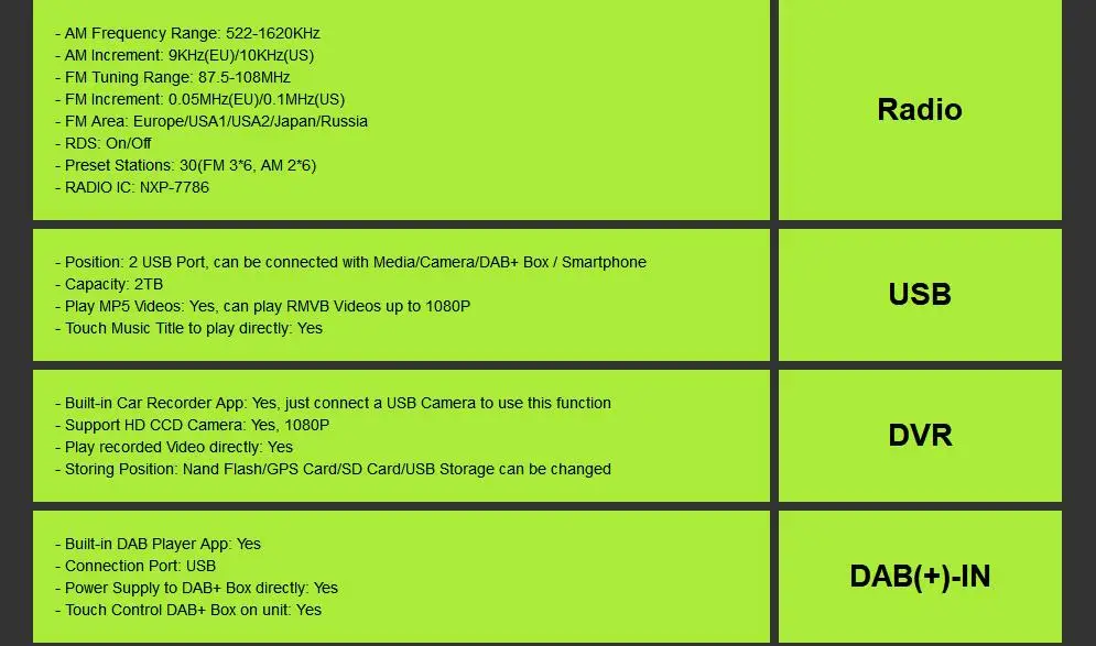 Sale 9" Quad-Core Android 8.1 Car Radio Head Unit Stereo GPS Sat Nav DAB+ for Sequoia /Tundra 37