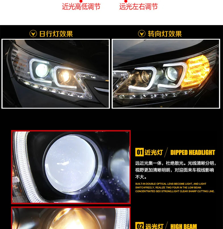 KOWELL автомобильный Стайлинг для Honda CRV Headlights светодиодные фары 2012- головная лампа двойной с ангельским глазом Led DRL передний свет Биксеноновые линзы