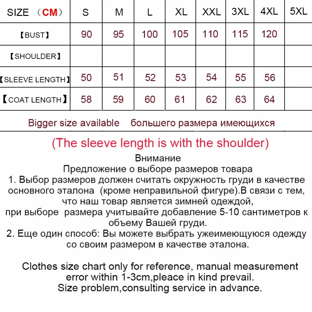 AE size