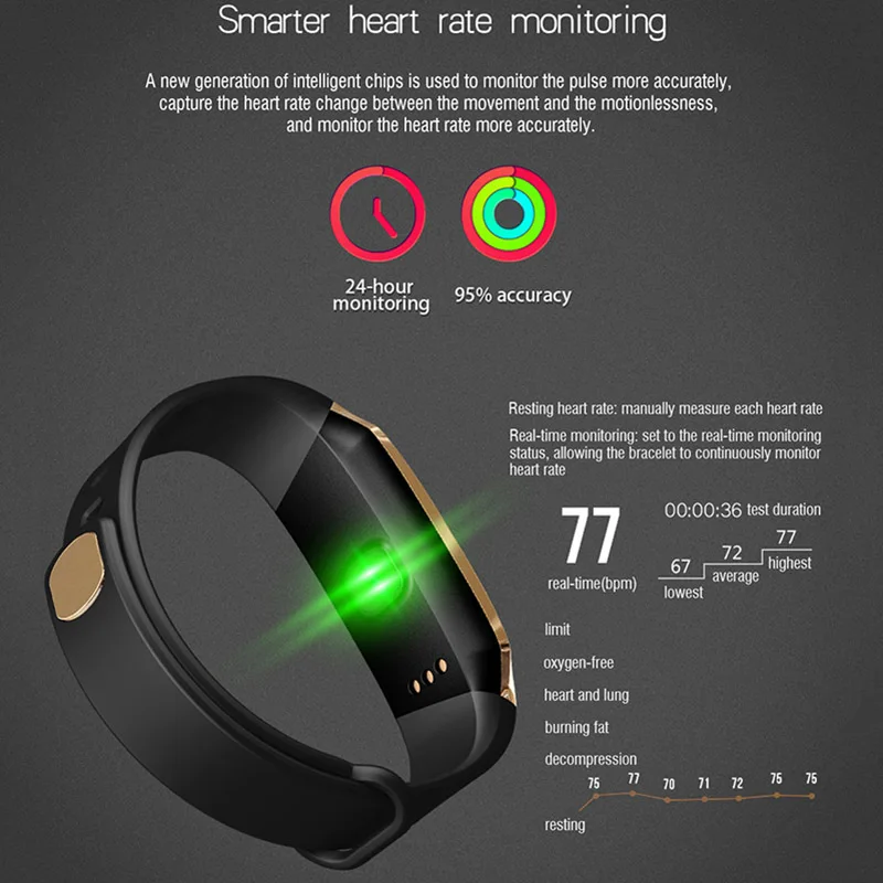 E18 Smart Band Color Touch Screen ip67 Waterproof Blood Pressure Oxygen Heart Rate Monitor Sport Bracelet Talk Band Mi 2 3