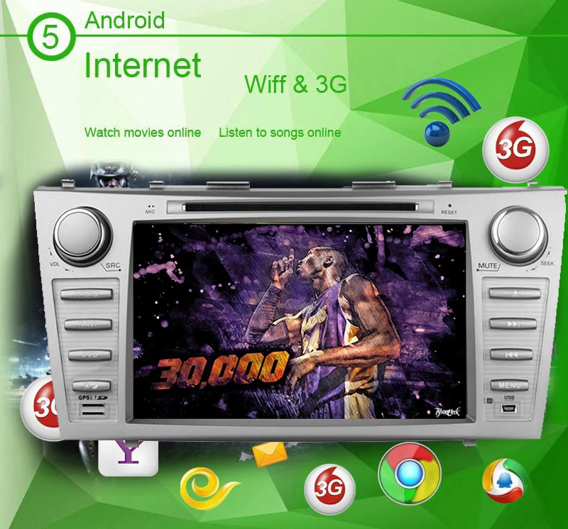 Discount 1024*600 Double 2 Din Quad Core 8" Android 8.1 Car DVD GPS Navigation For Tosyota Camry 1024*600 HD Head Unit Car Stereo 4