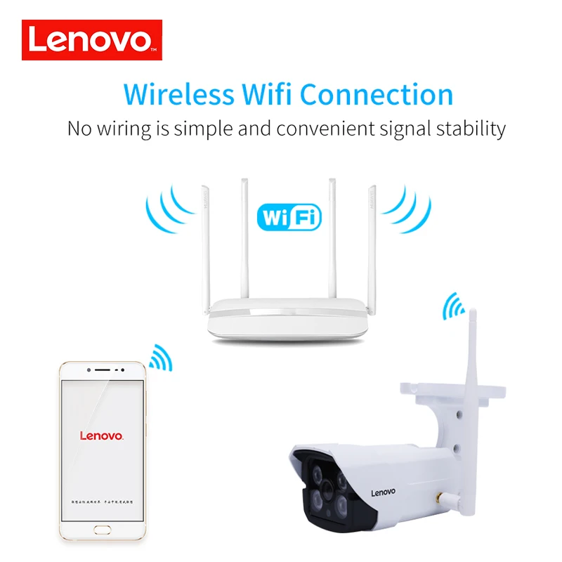 LENOVO уличная водонепроницаемая IP камера 1080P Wifi Беспроводная камера наблюдения Встроенная 32G карта памяти CCTV камера ночного видения