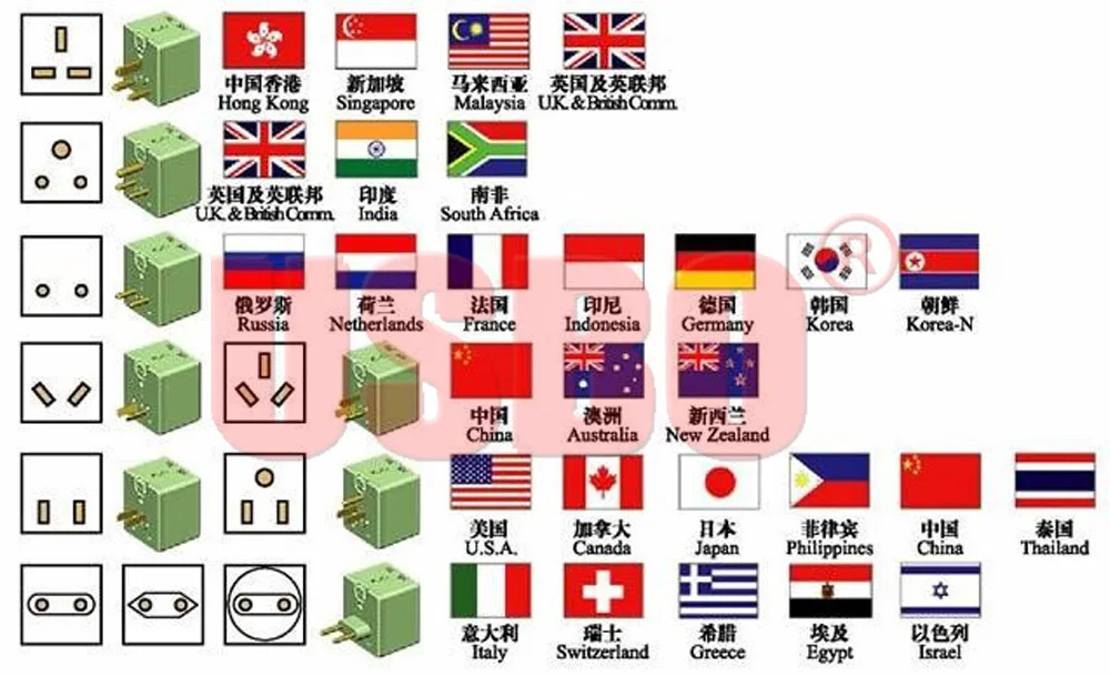 Черный Белый Универсальный электрический AC адаптер для розетки AU/UK/US/EU/Israel/Italy/Swiss штепсельный переходник под зарядное устройство конвертер с патроном