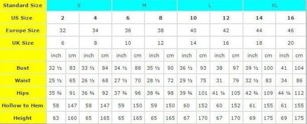 CPS size chart