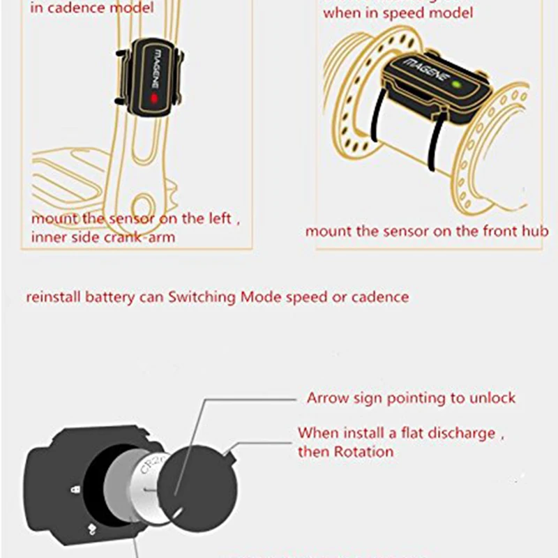 Magene двухдиапазонный беспроводной датчик скорости велосипеда и датчик Каденции для велокомпьютера тренера IPhone Android и USB ANT+ Секундомер для велосипеда