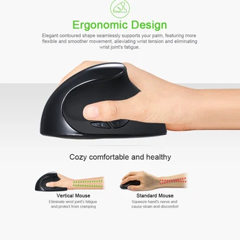 

Wireless Mouse for PC LaptopOptical Vertical Mouse Ergonomic Rechargeable Mice Built-in Battery with DPI Switch