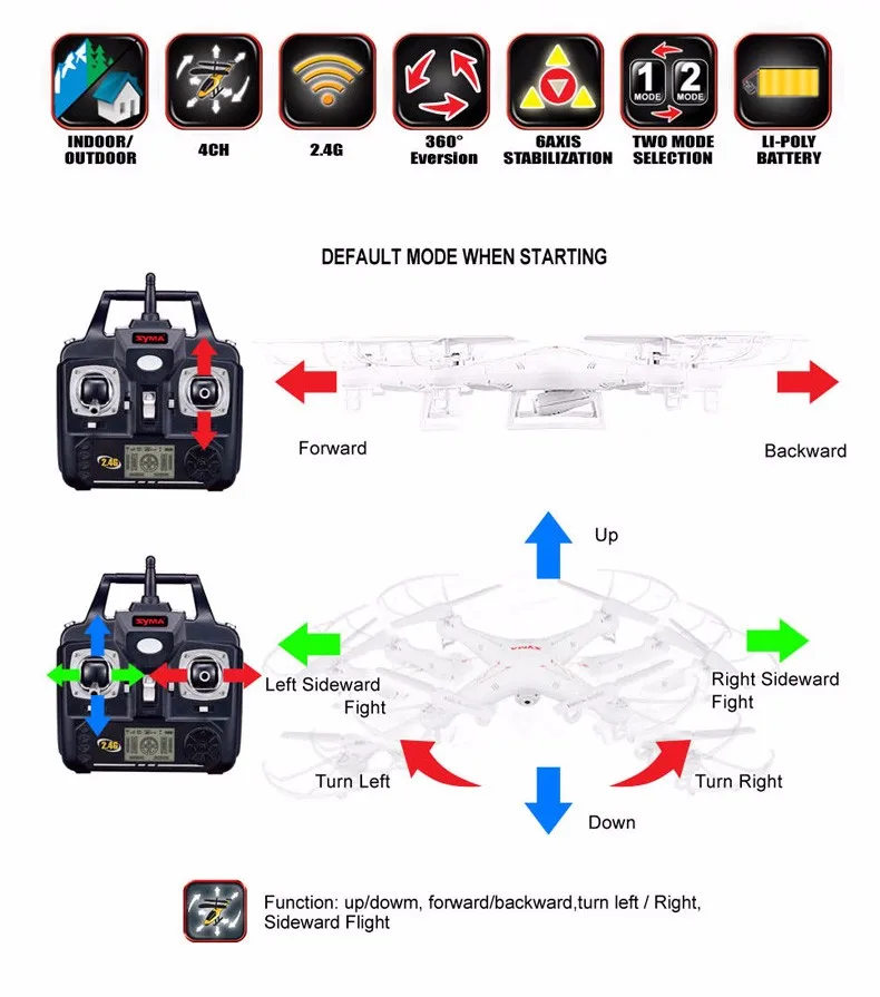 SYMA X5C(обновление версии) дрона с дистанционным управлением 6-Axis Дистанционное Управление вертолет Квадрокоптер с дистанционным управлением и 2MP HD Камера или X5 без Камера