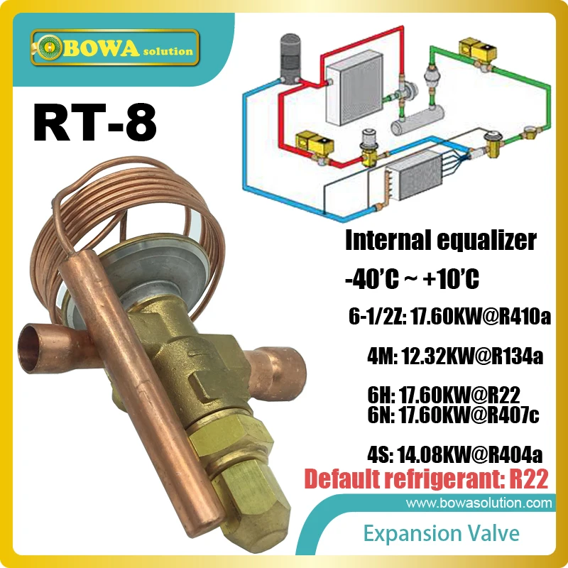 RT 8 expansion valve primary function of these devices is to equalize