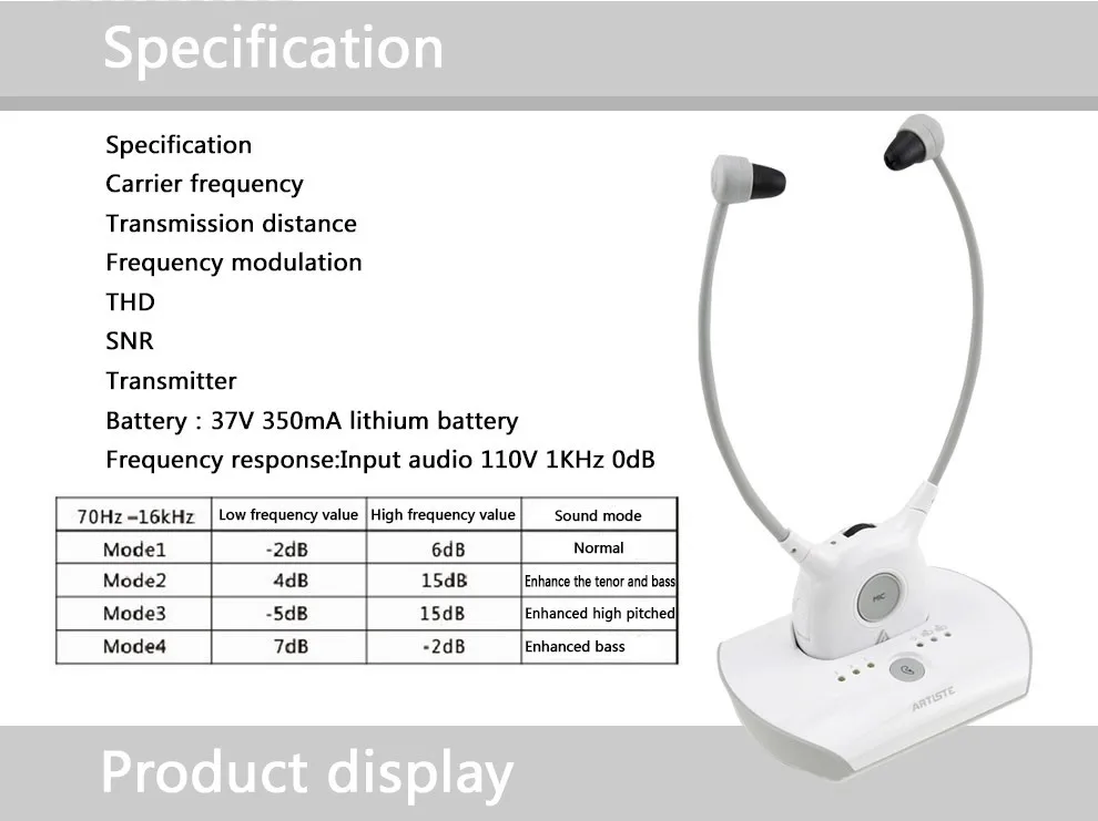 Артистическим APH100 ТВ наушники для слабослышащих Беспроводной 2,4G Hi-Fi наушники для телевизора коммерческих Установка пожилых слуховой аппарат со штепсельной вилкой европейского стандарта